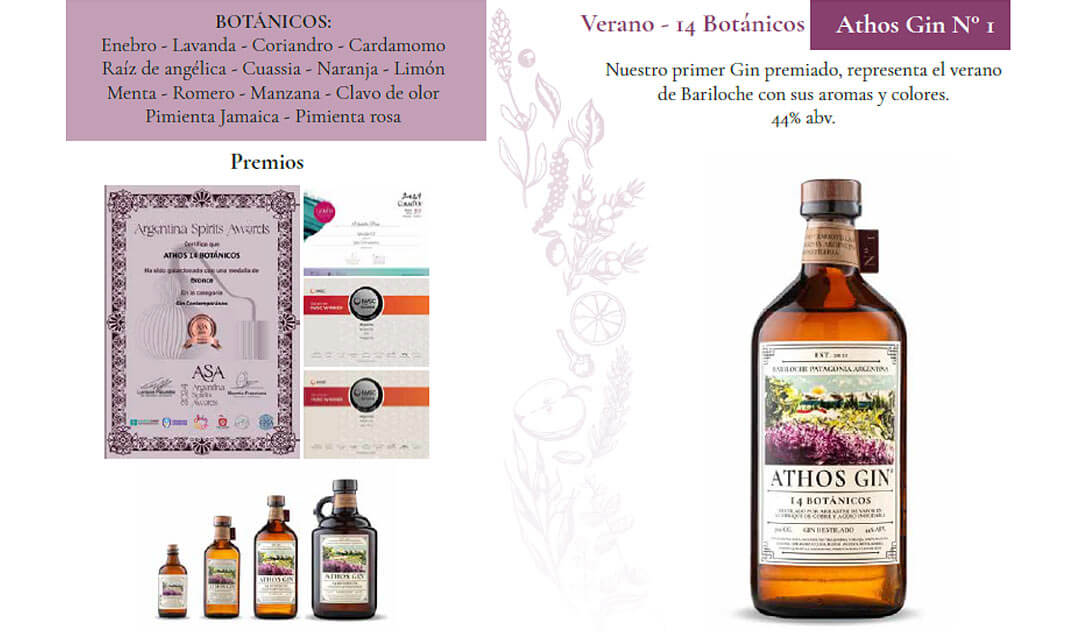 Athos Gin - Comercio Estratégico - Costa Branca